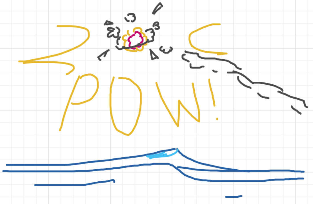 A panel from Ready Oar Knot, episode three of the Board Boards object show by Furretwalk/WalkingFurret.